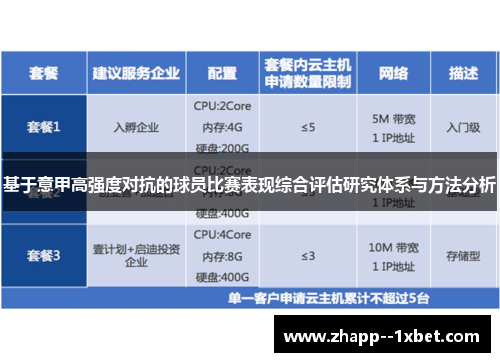 基于意甲高强度对抗的球员比赛表现综合评估研究体系与方法分析