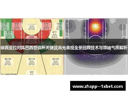 穆西亚拉对阵巴西世俱杯关键战高光表现全景回顾技术与领袖气质解析