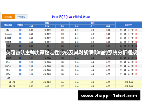 英超各队主帅决策稳定性比较及其对战绩影响的系统分析框架 英超各队主帅决策稳定性比较及其对战绩影响的系统分析框架