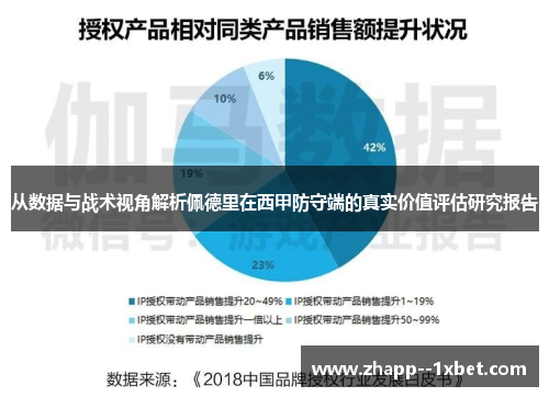 从数据与战术视角解析佩德里在西甲防守端的真实价值评估研究报告