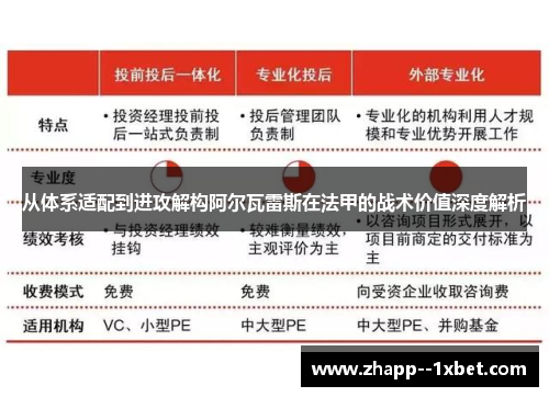 从体系适配到进攻解构阿尔瓦雷斯在法甲的战术价值深度解析 从体系适配到进攻解构阿尔瓦雷斯在法甲的战术价值深度解析